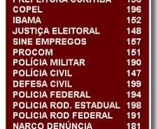 Telefones Úteis