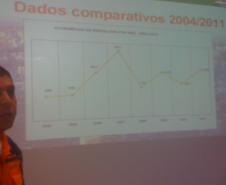 CONSEG Bairro Alto/ NUDEC.B.A. é participante do GRAF. Grupo de Atividades Fundamentais